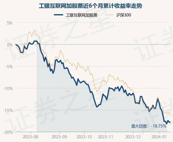 新澳门精准10码中特,可靠设计策略执行_T16.446