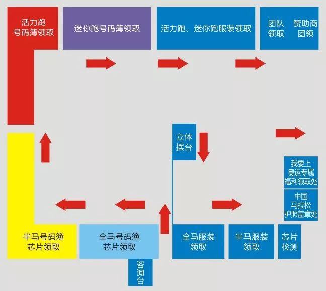 特马,整体讲解规划_Advance38.670