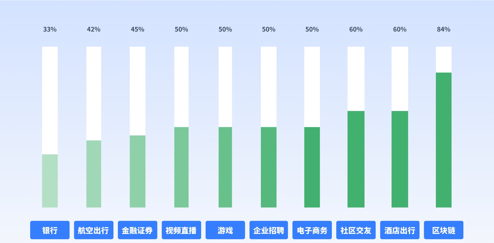 新澳门49码中奖规则,实地验证数据分析_Elite37.226