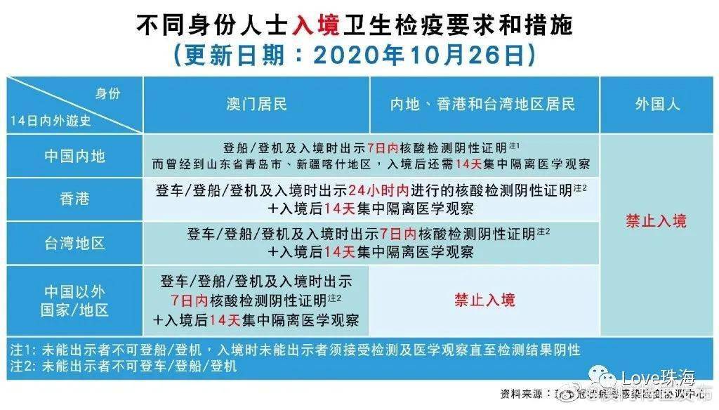 澳门一码一肖一待一中,精细化策略定义探讨_XR39.670