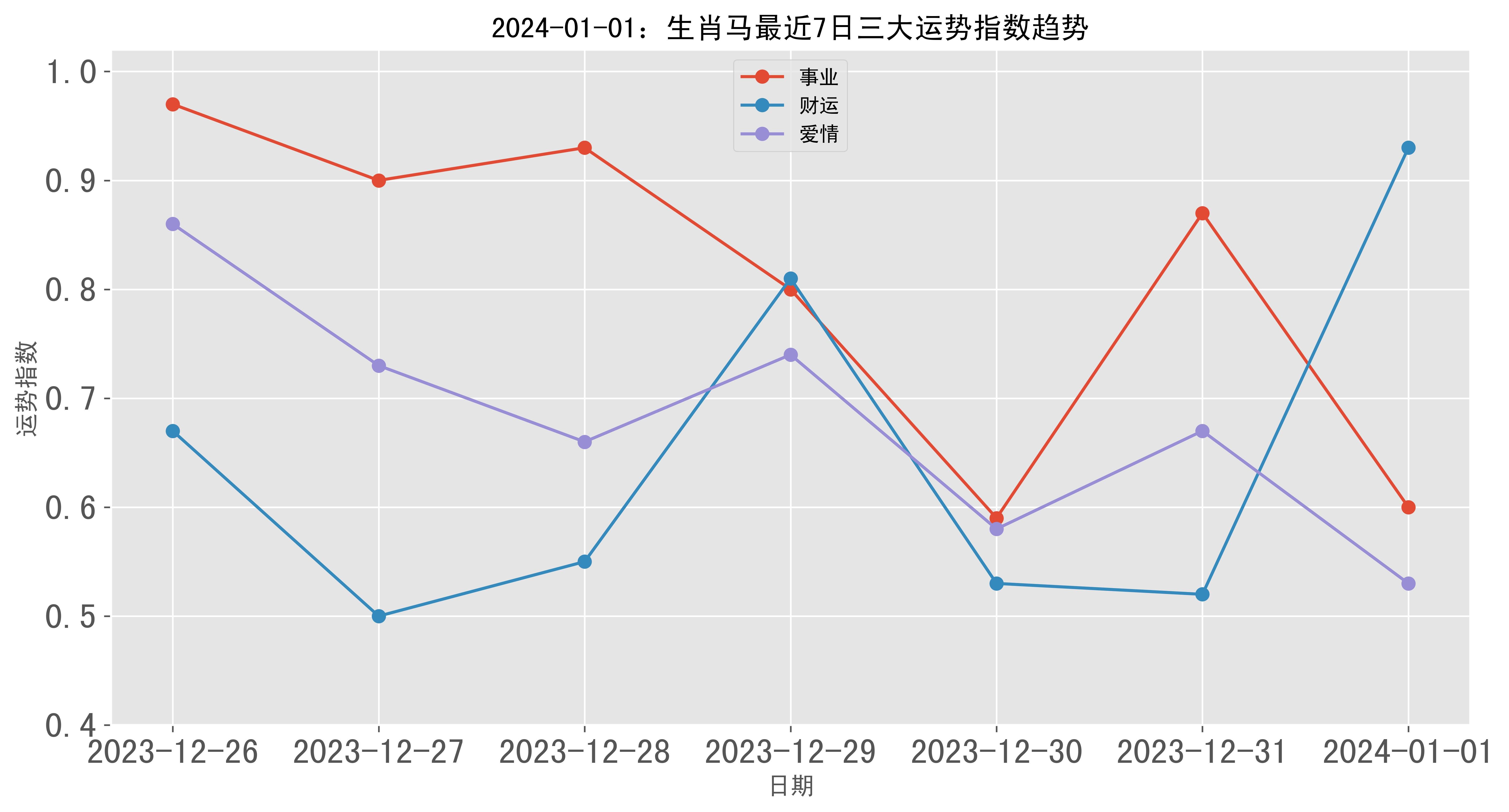 早推揭秘提升2024一肖一码,实地分析考察数据_模拟版17.671