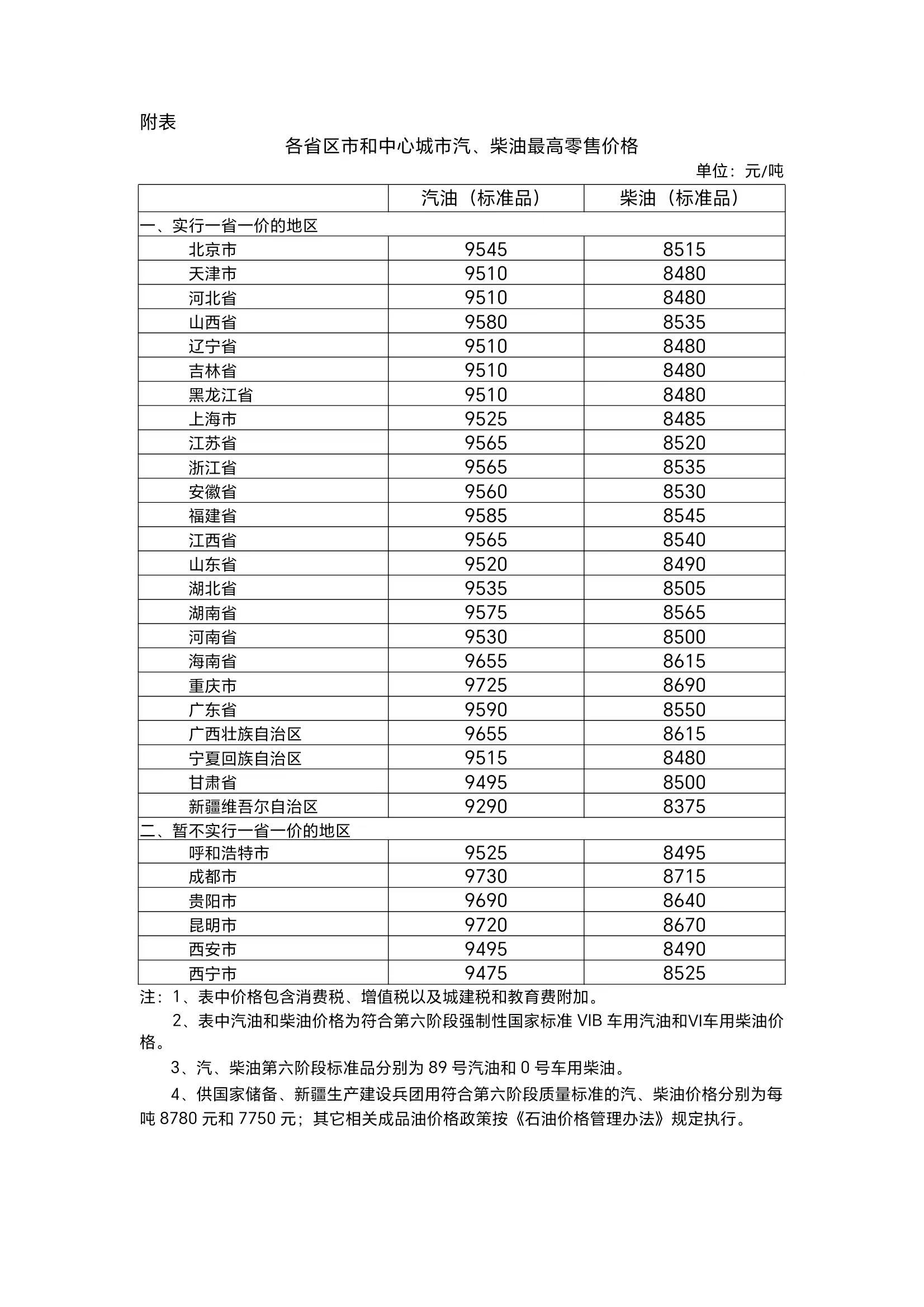 澳门六开奖结果2024开奖记录查询,完善的执行机制解析_静态版43.349