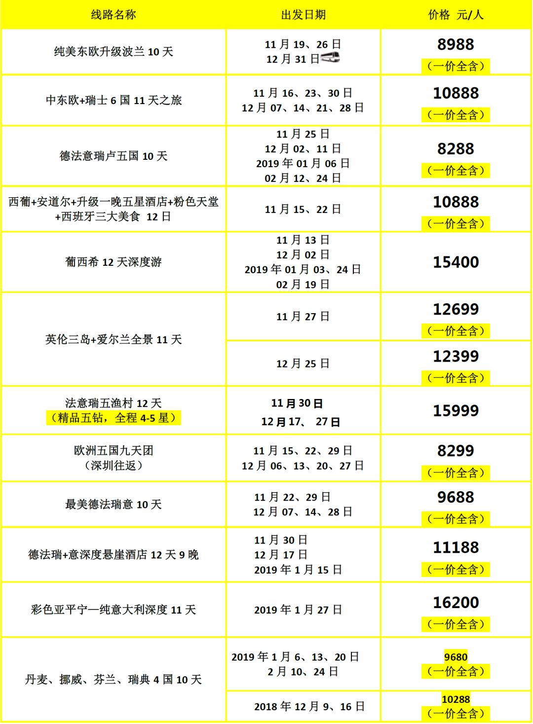 2024年新澳门天天彩开奖号码,专业分析说明_Essential52.456