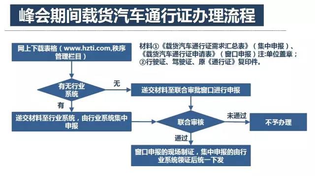 澳门发布精准一肖资料,快速解答策略实施_增强版69.201