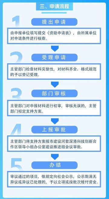 新澳精准资料期期中三码,实践分析解释定义_网页版47.760