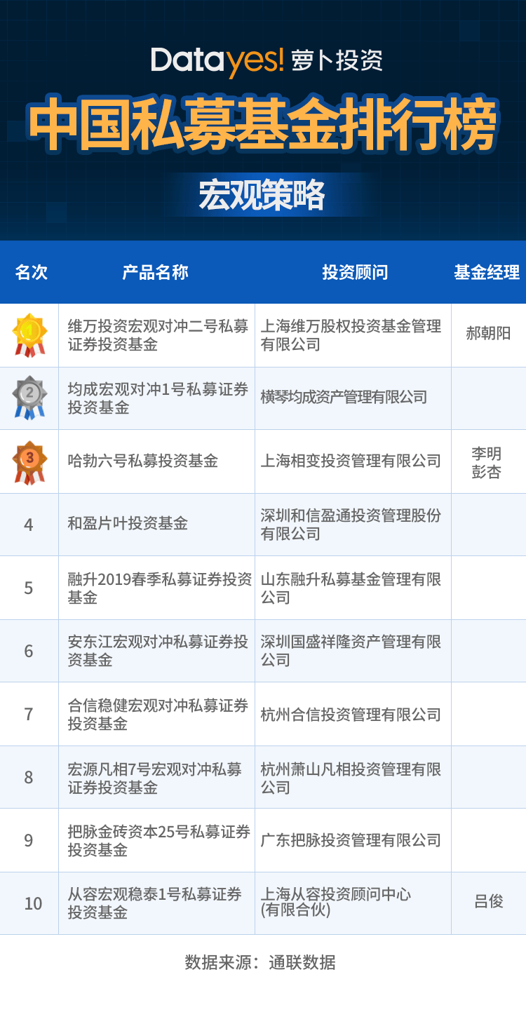 新澳好彩免费资料查询最新版本,数据驱动计划_尊贵版93.166