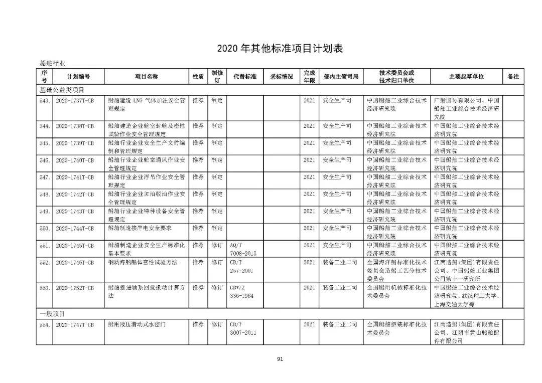 澳门一码一肖一待一中,调整计划执行细节_潮流版13.515