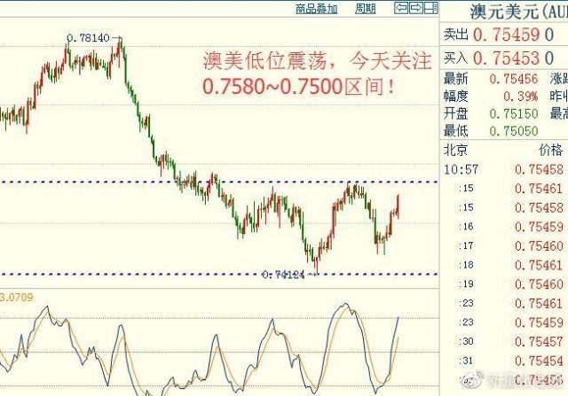 新澳历史开奖最新结果走势图,高速计划响应执行_8K22.476