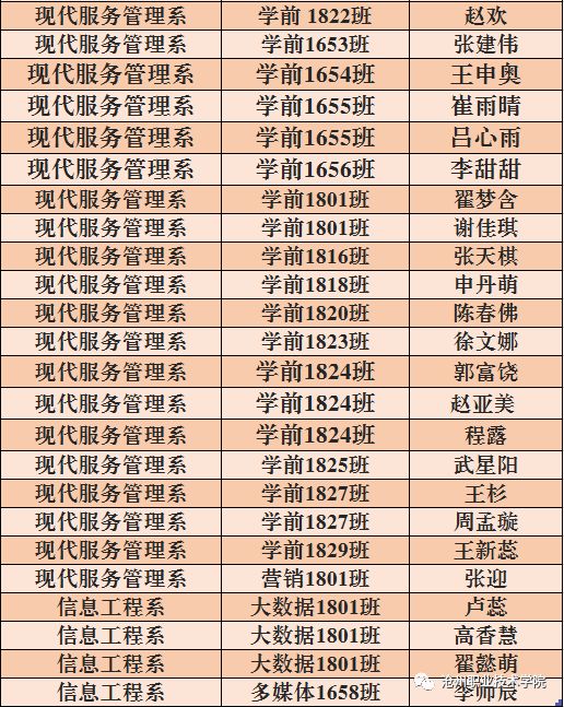 最准一码一肖100开封,经典解释落实_网红版19.120