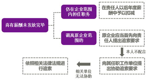 新奥门六开奖结果2024开奖记录,实践策略实施解析_M版35.60