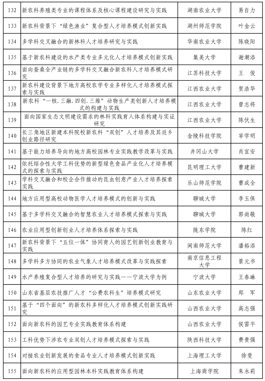 新澳门三中三码精准100%,收益成语分析落实_标配版84.272