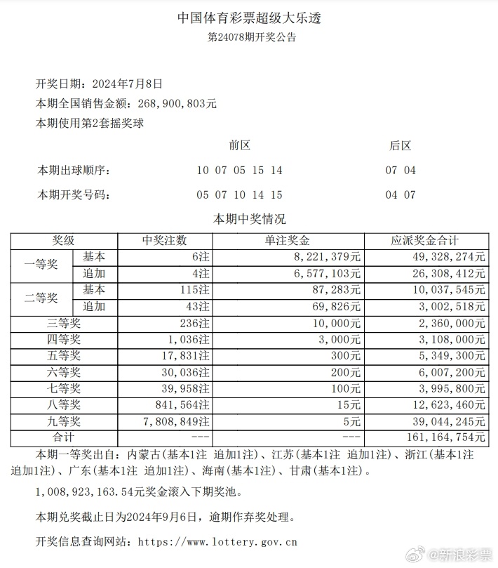 澳门100%最准一肖,深入执行数据方案_FHD73.858