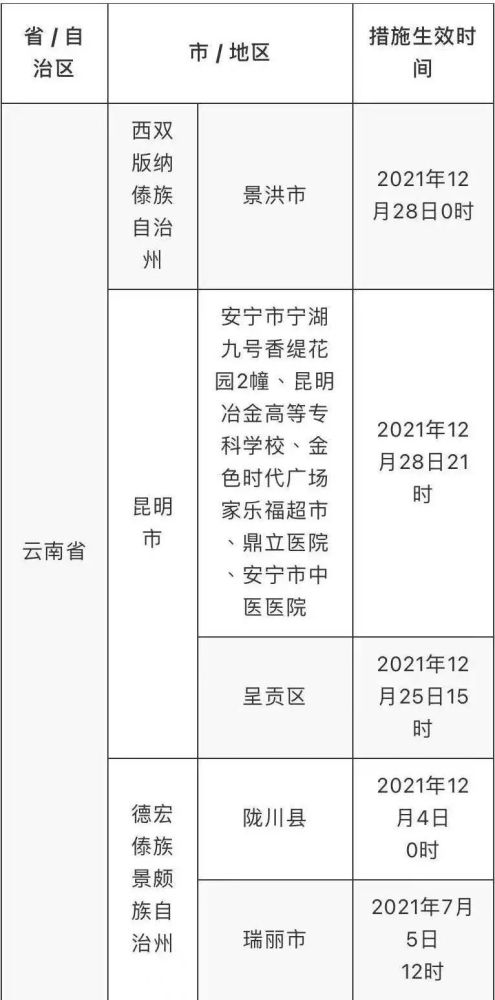 今晚澳门特马必开一肖,功能性操作方案制定_pack83.582