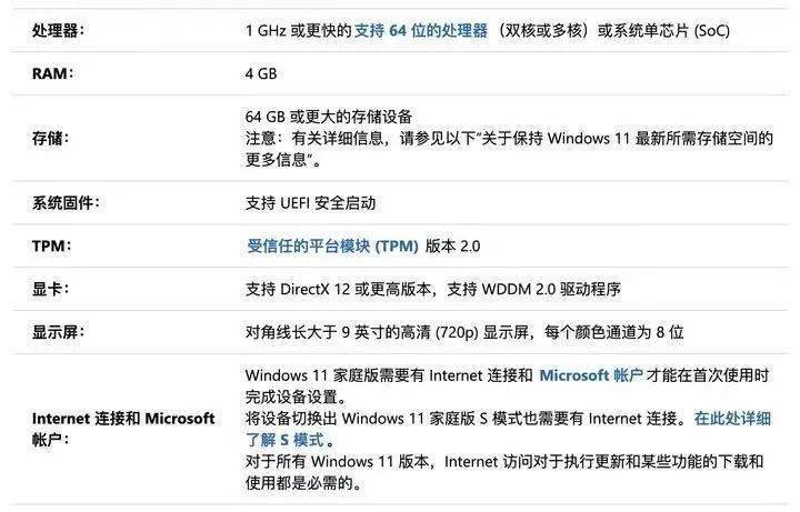 澳门一码一肖一待一中四不像,创造力策略实施推广_Windows58.960