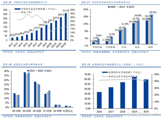 渐澳门一码一肖一持一,实地分析解释定义_Advance38.686