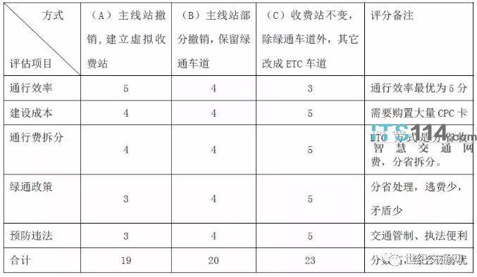 新奥门特免费资料大全,实地设计评估方案_UHD版55.265