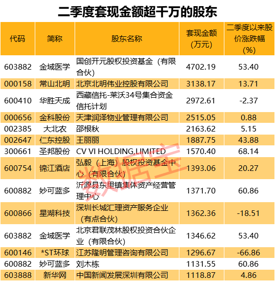 新澳门彩历史开奖记录近30期,实践性计划推进_RX版39.597