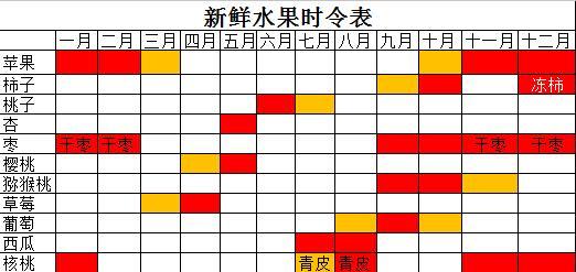 新澳今天最新资料水果爷爷,稳定性策略解析_Prime30.801