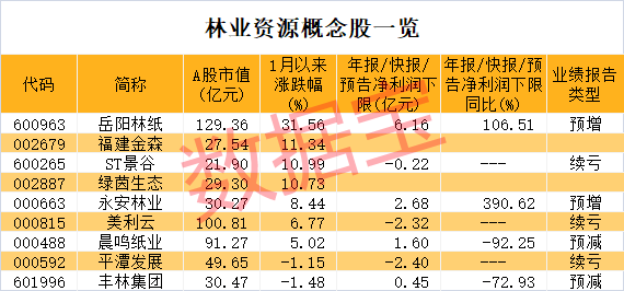 新奥精准资料免费提供,资源实施方案_尊享款20.969