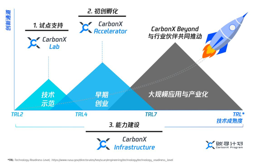 三肖必中三期必出凤凰网开,结构化计划评估_高级款64.567