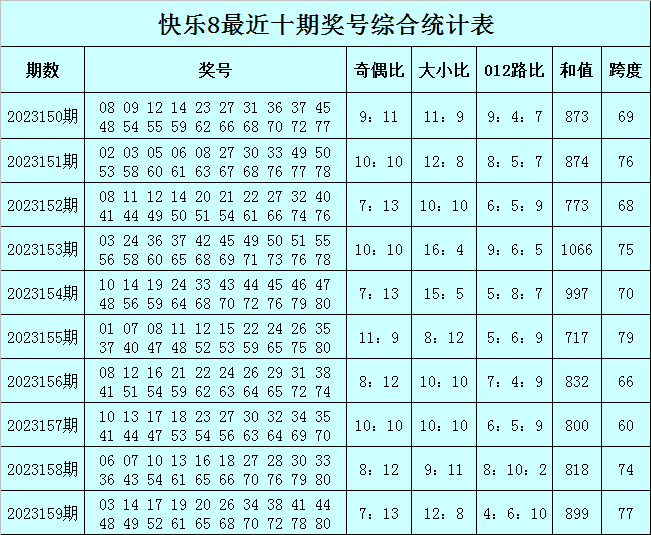 澳门今晚必中一肖一码恩爱一生,实地数据分析计划_Z42.791