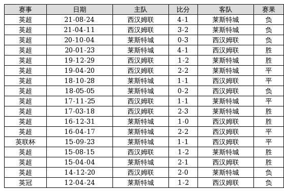 2024年香港6合开奖结果+开奖记录,定性解析评估_XP82.988