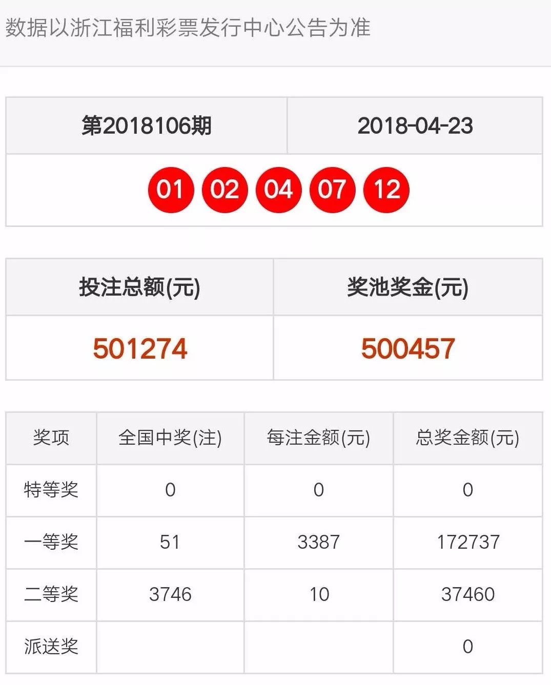 新澳门天天开奖结果888,数据支持计划解析_D版34.175