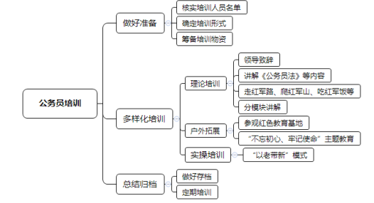 新澳门2024年资料大全宫家婆,前沿解答解释定义_领航版30.920