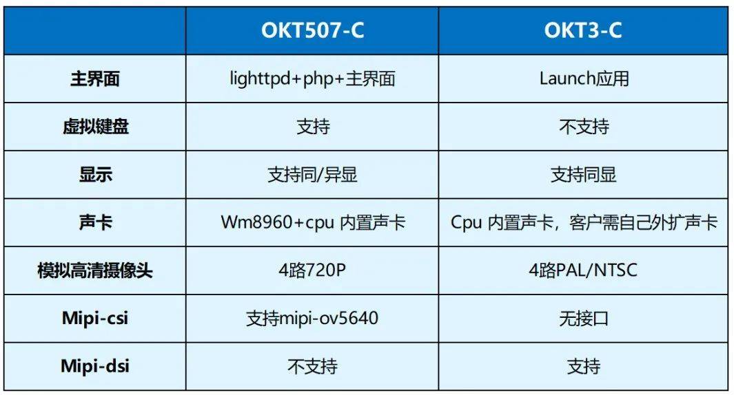 新奥码开奖结果查询,准确资料解释落实_C版25.303