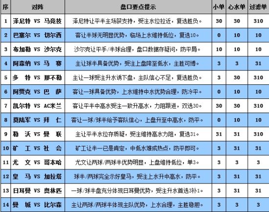 新澳门彩4949最新开奖记录,整体规划讲解_Surface29.775