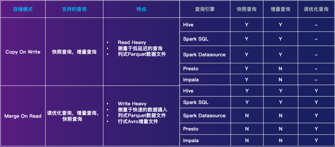 新奥彩资料免费全公开,全面数据应用实施_Notebook18.832