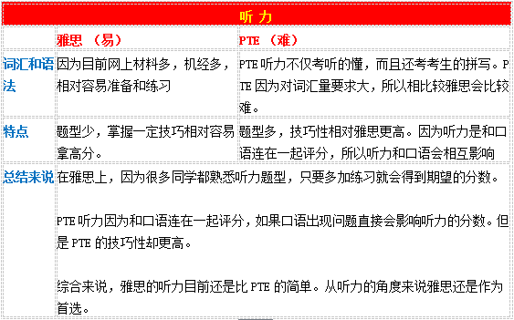 新澳精准资料免费提供4949期,标准化实施程序分析_Windows92.532