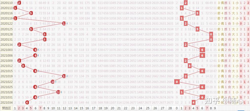 溴彩一肖一码100,实效策略解析_Nexus14.702