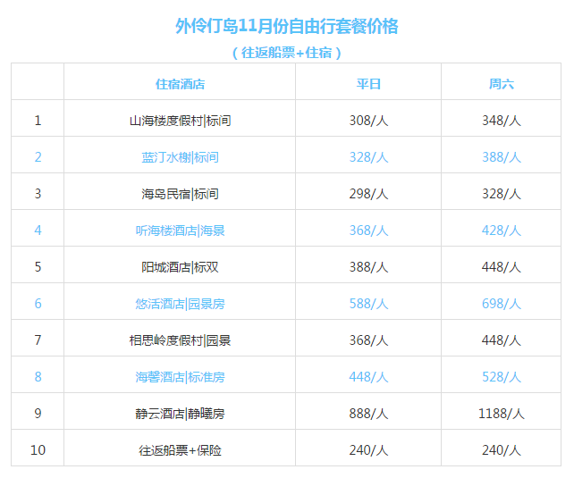 新澳天天彩资料大全最新版本,定性解析评估_限量款11.697