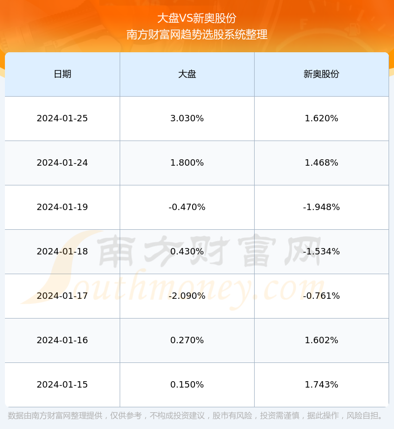 新奥六开奖号码记录,实地数据验证设计_ios52.679