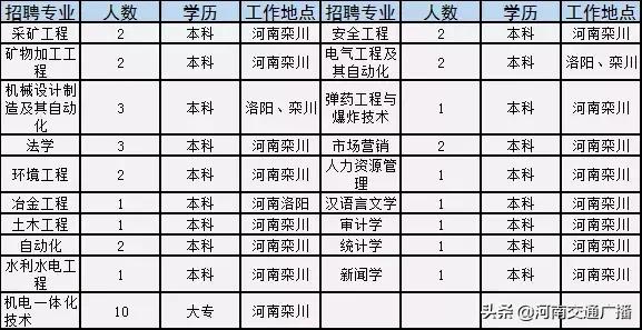 最新扒渣机司机招聘启事，诚邀精英加入我们的团队！