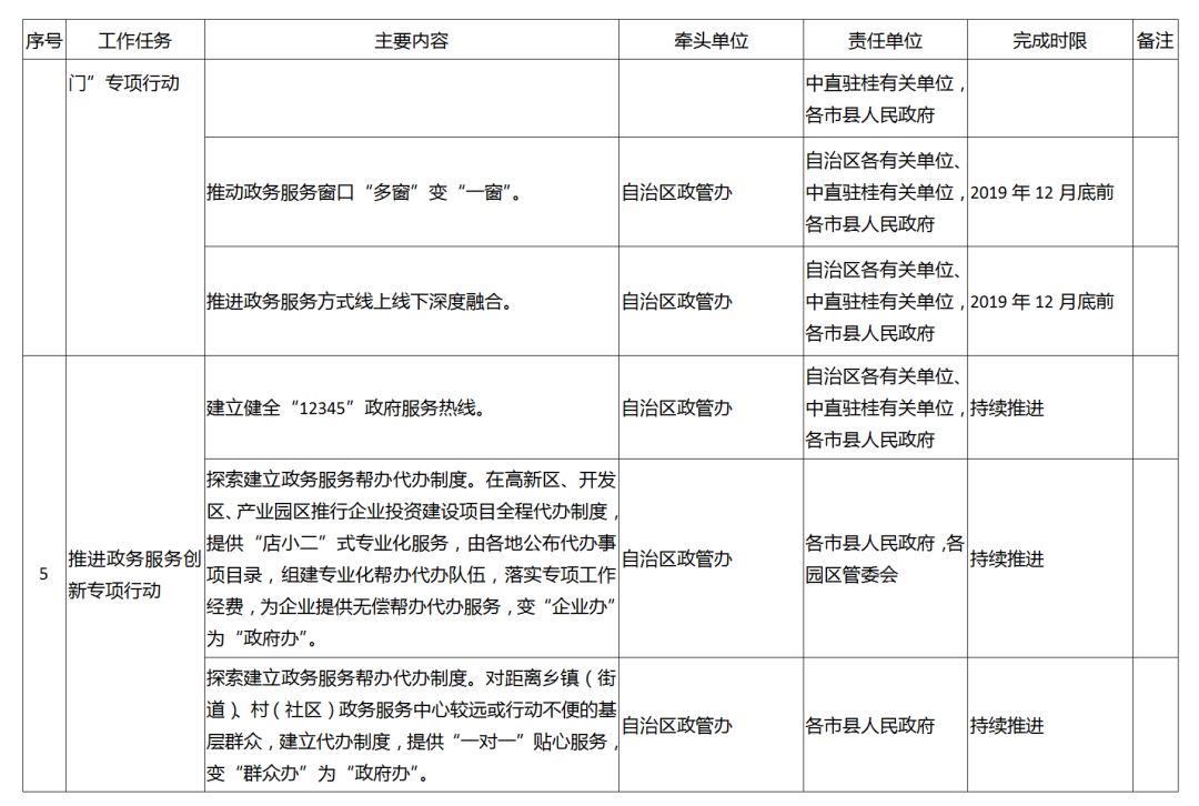 奥门全年资料免费大全一,涵盖了广泛的解释落实方法_创新版79.991