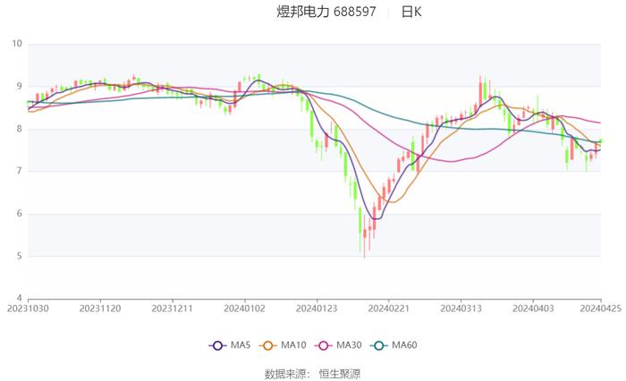 2024澳门正版资料大全,精确分析解析说明_android68.790