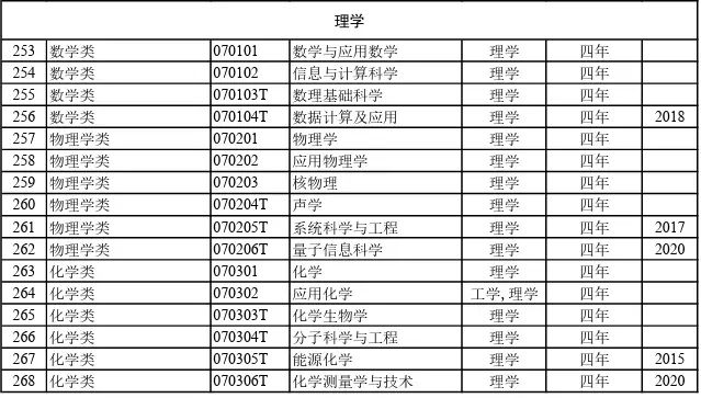 2024今晚澳门开什么号码,科学研究解释定义_体验版37.216