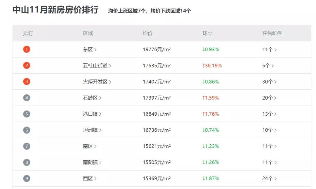 新奥天天精准资料大全,整体规划讲解_tool26.82