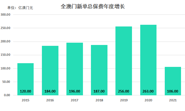 新澳门彩历史开奖记录近30期,实效性策略解析_QHD24.947