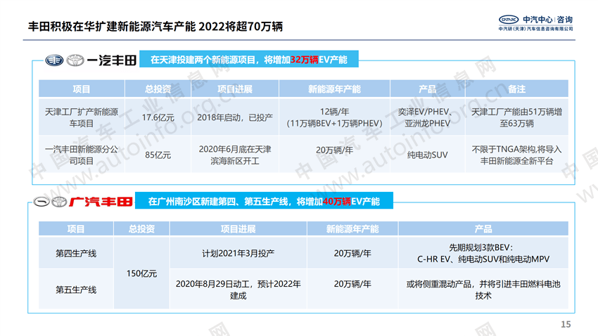 新澳资料免费,快速解答计划解析_Device15.666