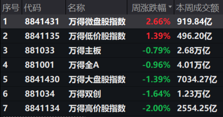 最准一肖一码一一子中特7955,科学评估解析_Harmony款14.622