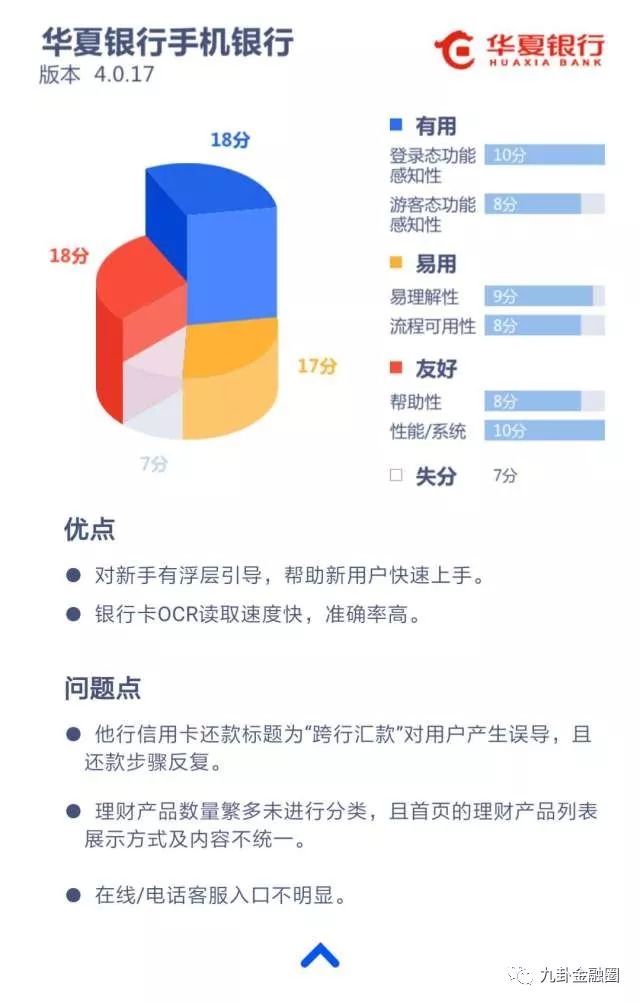 揭秘新澳精准资料免费提供,定性评估说明_WearOS31.704