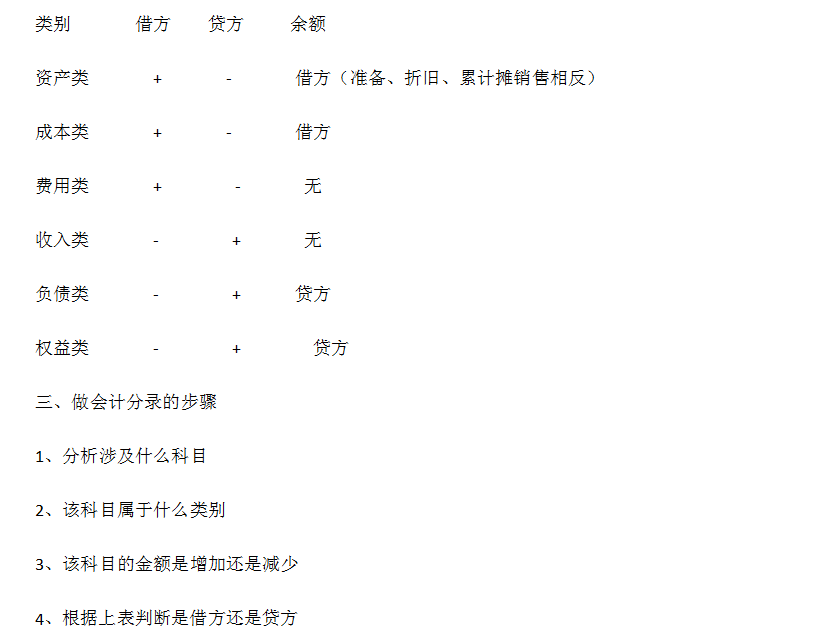 新奥门资料免费资料大全,实地计划验证数据_精装版52.969