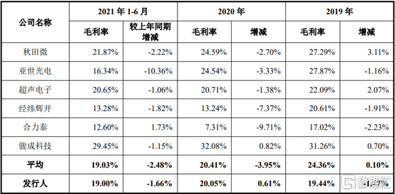 新澳门2024历史开奖记录查询表,定制化执行方案分析_2DM12.694