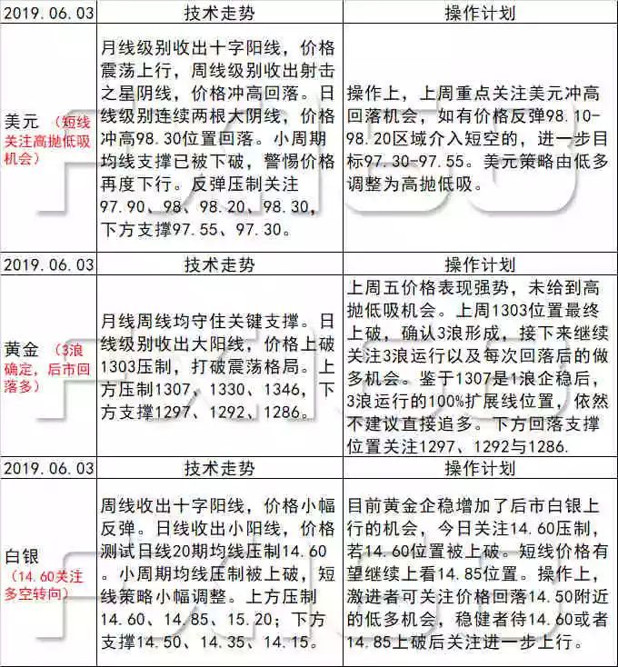 新澳天天开奖资料大全的推荐理由,准确资料解释落实_标准版63.896