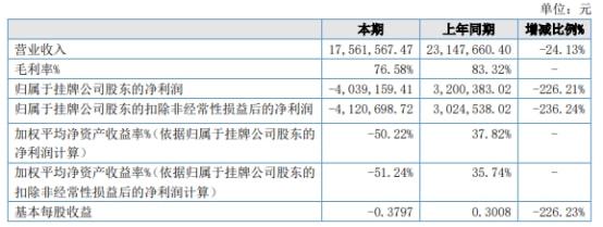 澳门天天好彩,精细解析评估_XT92.403