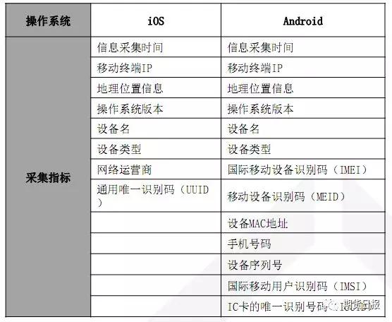 新澳今晚上9点30开奖结果,迅速执行设计计划_Harmony款71.202