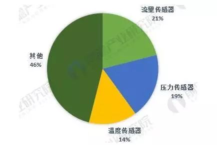 新澳2024正版资料免费公开,最新研究解释定义_P版74.520